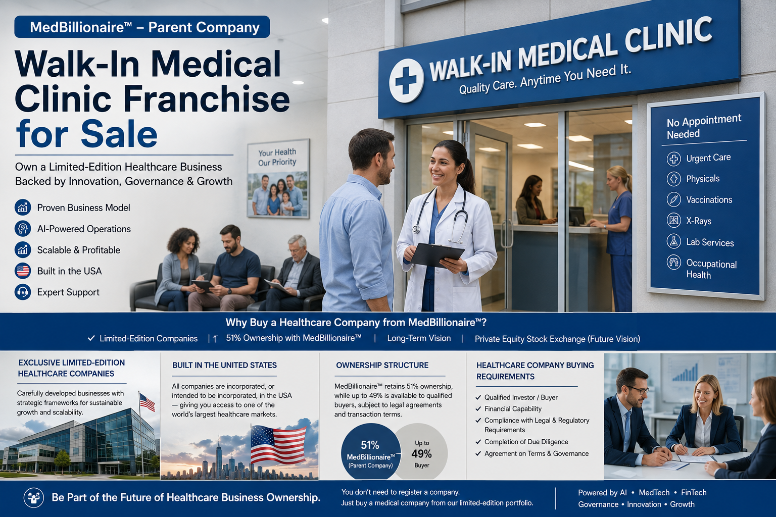 Walk-In Medical Clinic Franchise for Sale, Exploring Modern Healthcare Business Opportunities with MedBillionaire™